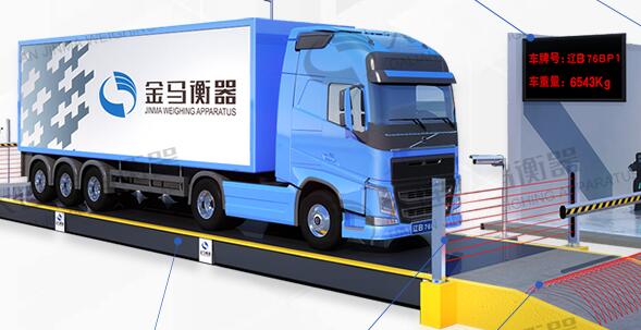 購(gòu)買(mǎi)二手地磅我們需要注意哪些